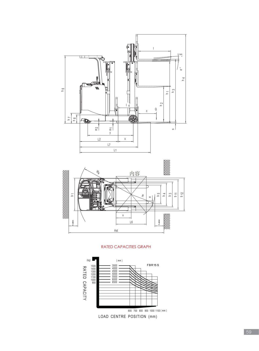 Reach Container Stacker Full Electric Forklift Truck