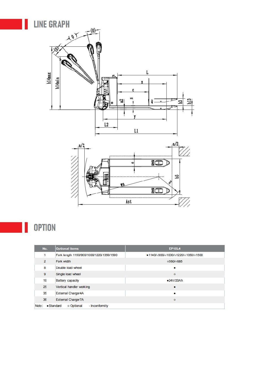 1500kg Hand Electric Jack 1.5 Ton Electric Pallet Truck