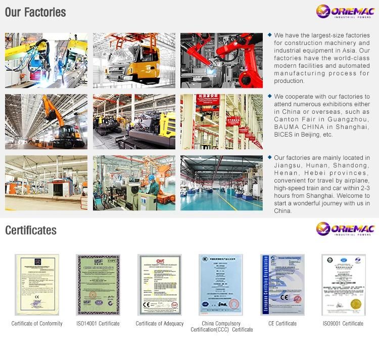 Heli Battery Forklift Prices Ce Approved Cpd15