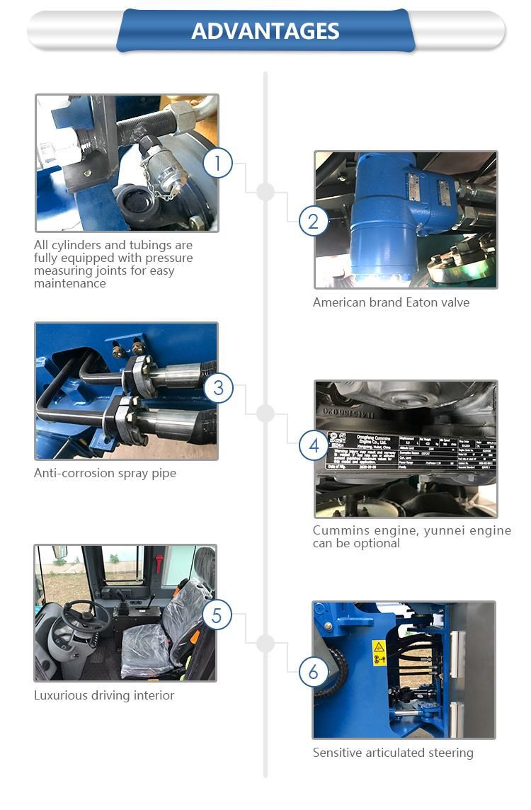 Ltmg 4X4 Forklift Rough Terrain Forklift Diesel 4WD Forklift Price