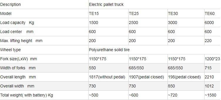 AC Motor 2ton 2.5ton 3ton Electric Pallet Truck with EPS