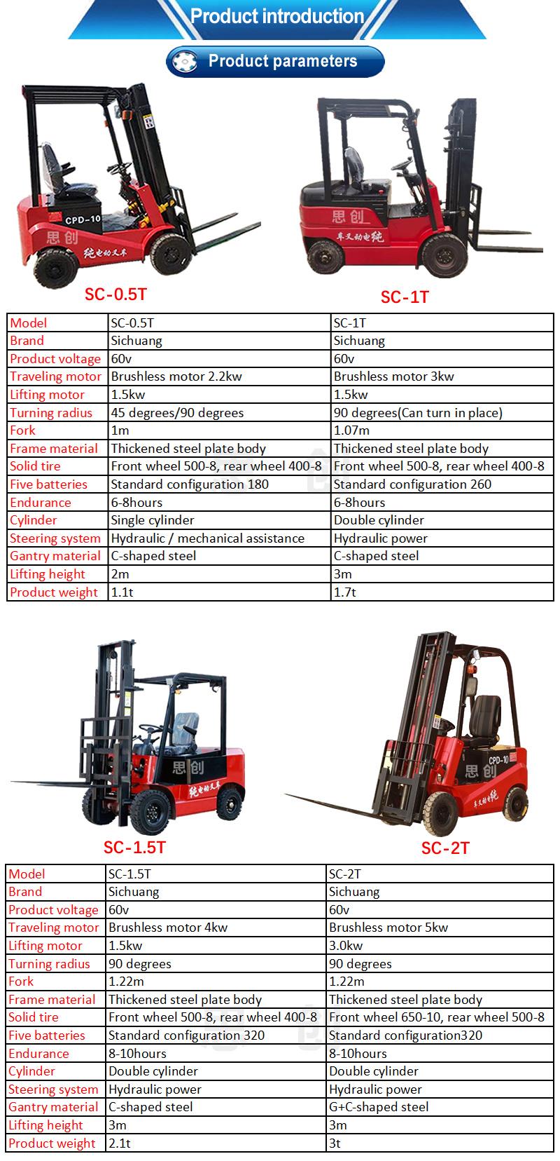 Hydraulic Wheel Battery Electric Forklift Manufacturer Low Price Wholesale