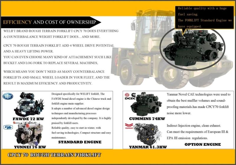 5ton 7ton 4WD All/Rough Terrain Forklift 6 Wheels