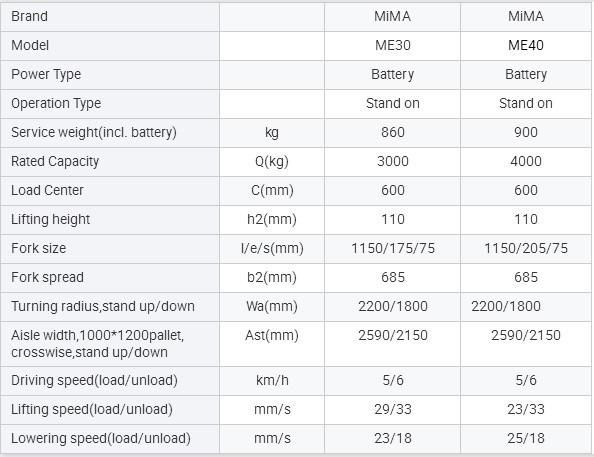 Factory Price Mima Brand 4000kg Electric Pallet Truck Me Series