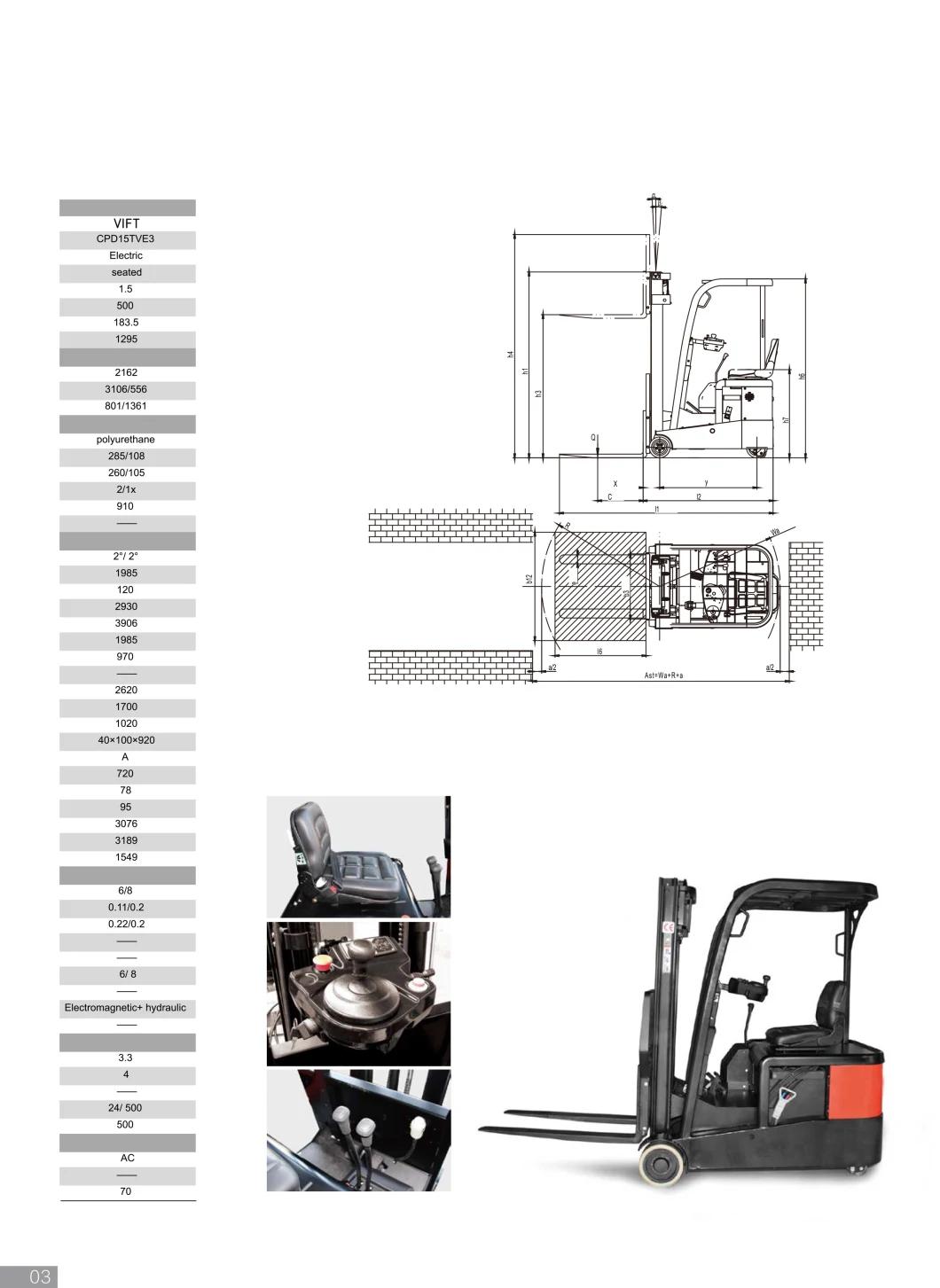 1 Ton Electric Forklift with 3 Wheel Work Permit Visa in Europe
