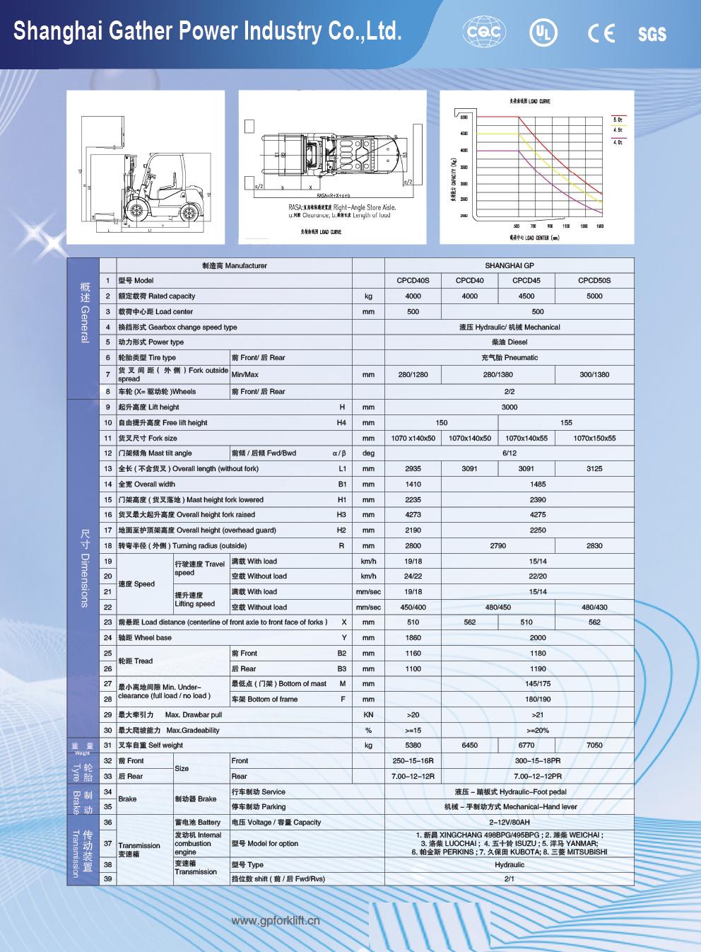 Gp Brand 4-5s Ton Diesel Forklift with Good Performance and Low Forklift Price