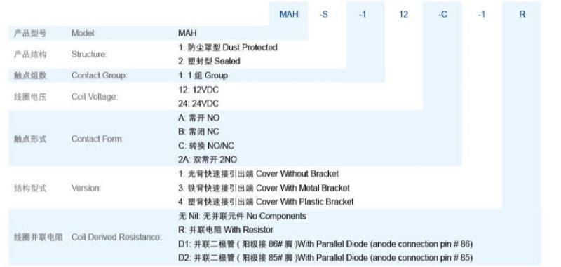 Meishuo Mad-12V-20A-1A Auto Parts Motor Protective Electric Car Relay