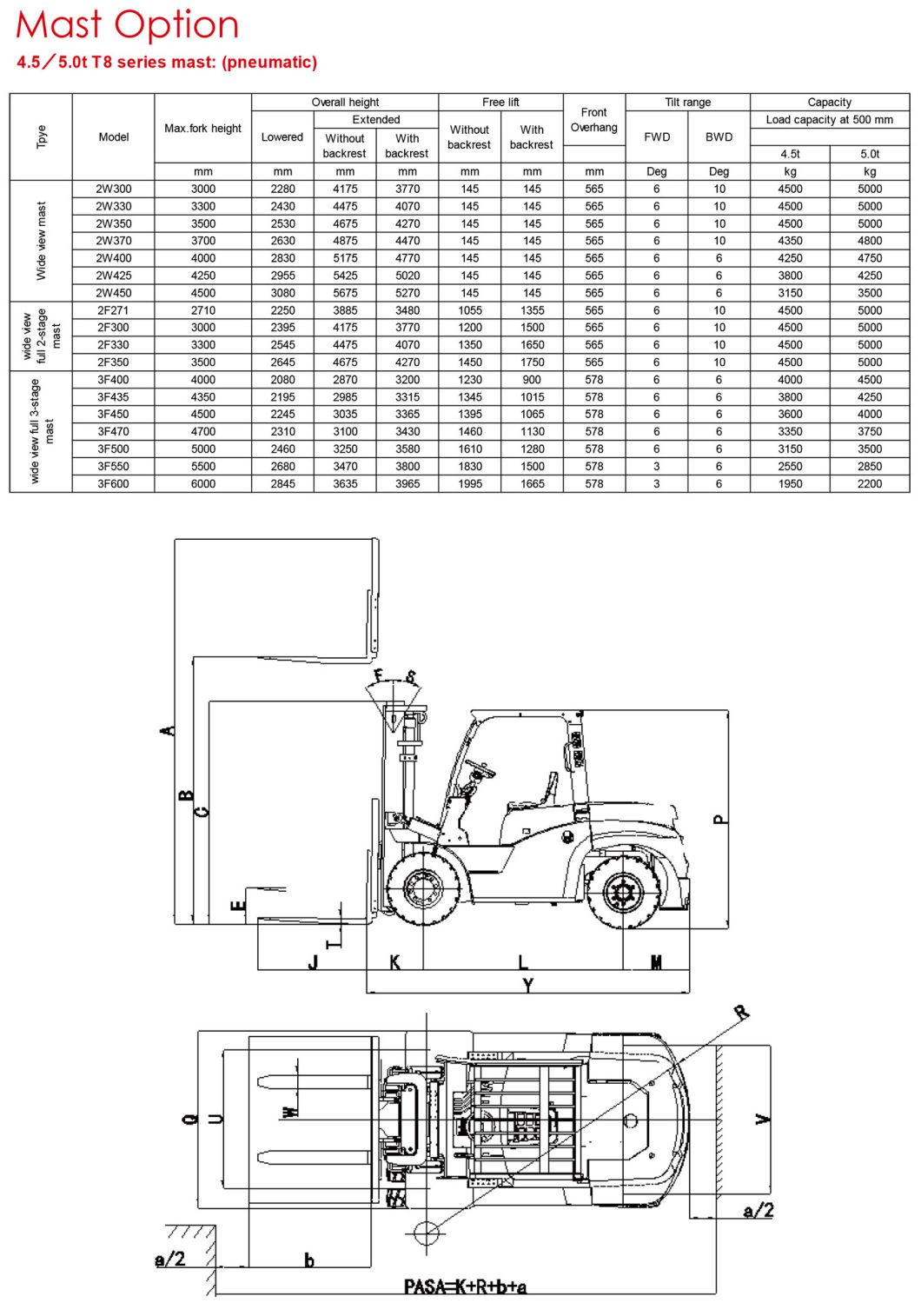 Ep Heavy Duty Diesel Forklift with Japanese Engine Small 5 Ton