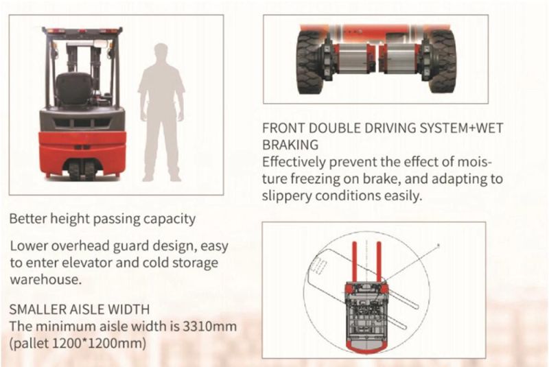 Warehouse Forklift 1.6-2 Ton 3 Wheel Electric Fork Lift Truck