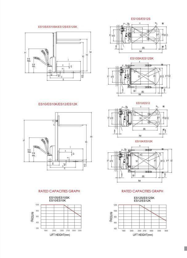 1.0t Electric Stacker