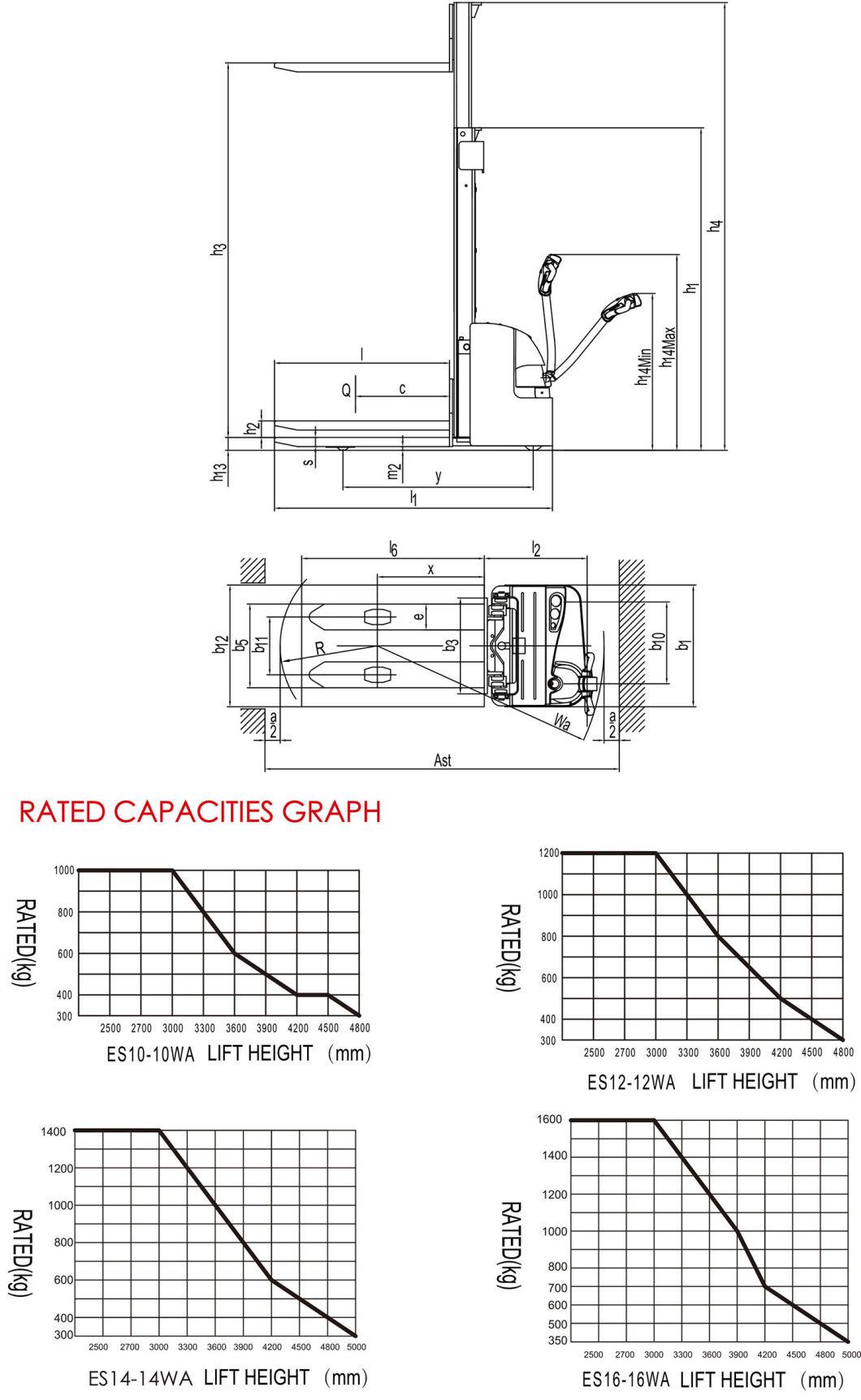 1.2t Long Aside Tiller Wider View and Safer Operation Electric Stacker