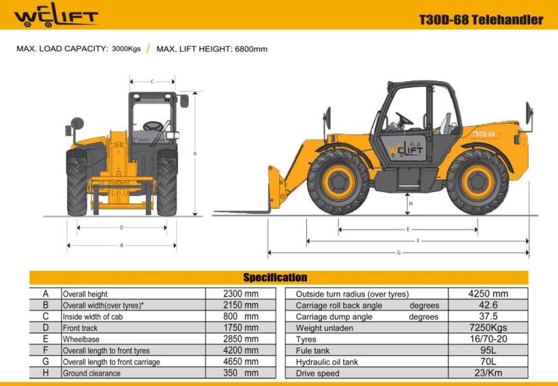 Material Handling Forklift Equipment Hydrostatic Transmission Compact 4X4 Boom Agricultural Telehandler Forklift