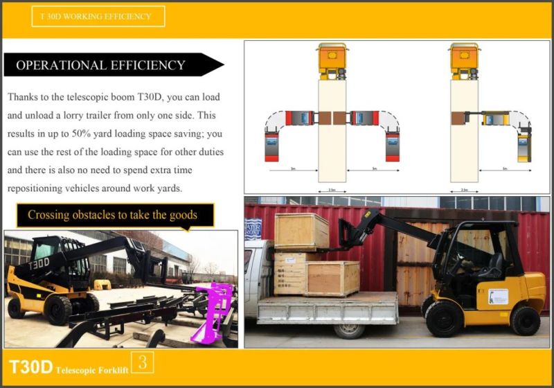 Forklift Telehandler with CE 3 Tons 4m Lifting Power Telescopic Forklift