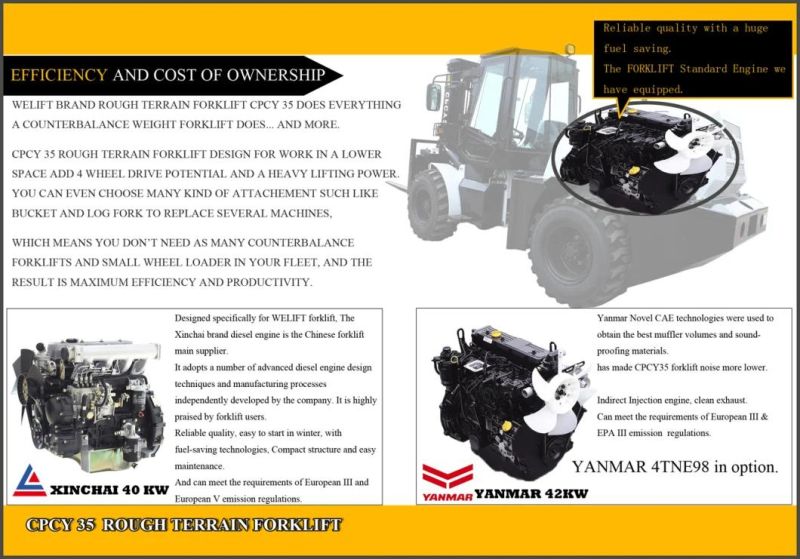 3.5t Rough Terrain 4X4 Forklift Manufactory Hydrqualic Driving