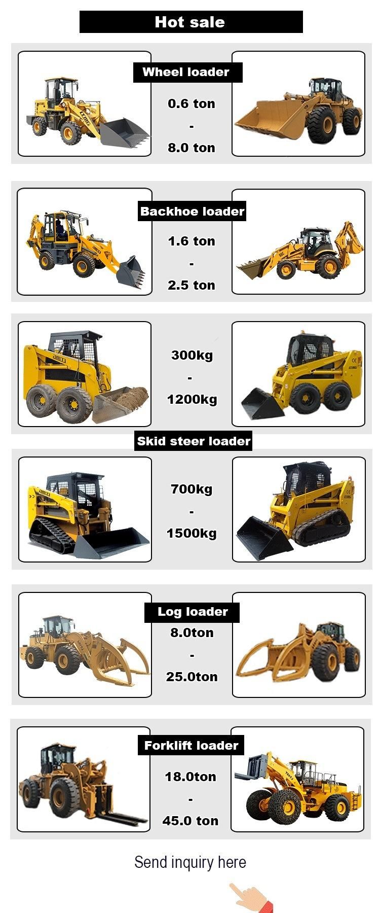 Ltmg Machinery Tractor Front Loader Log Grapple Log Loader Forester Trailer 25 Ton Boom Loader for ATV Log Trailer with Crane Loader