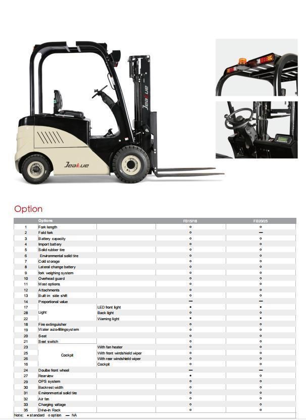 Semi-AC Electric Forklift 1.5 T/1.8t/2.0t/2.5t