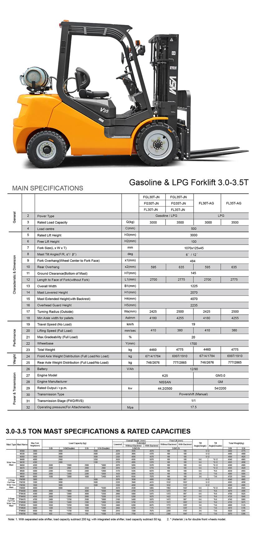 Fgl30 3ton LPG Forklift with Duplex/Triplex Mast, Lift 3m-6m