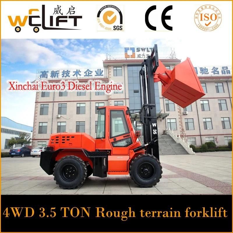 10 Ton All Wheel Drive Forklift