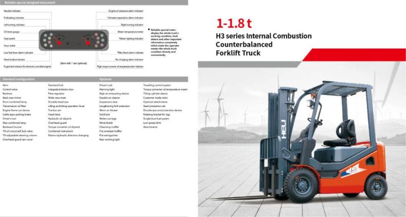 China Brand New Heli Forklift Logistics Machinery 1t 1.5t 1.8t Electric Forklift
