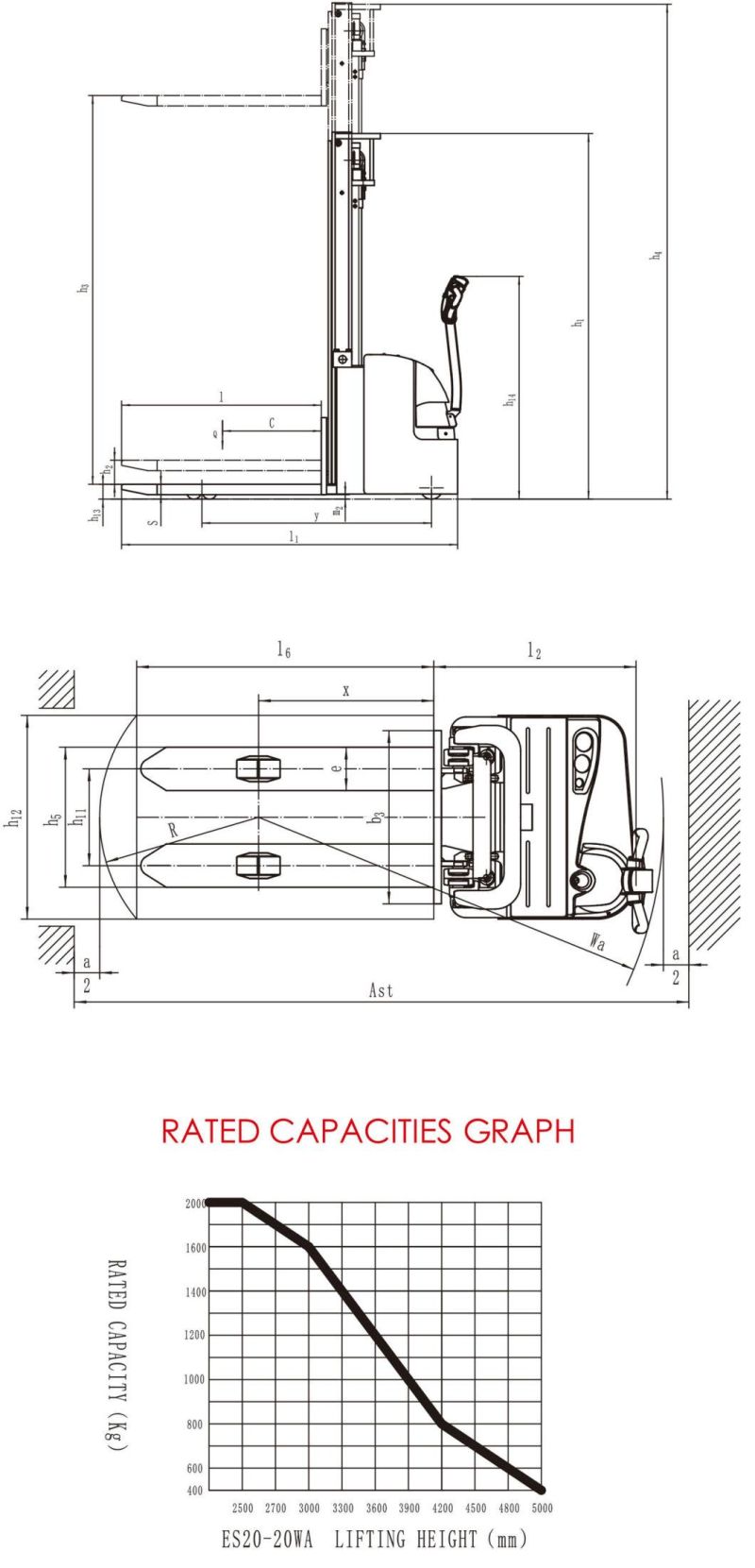 Hot Selling 2.0ton Electric Reach Stacker Price (ES20-WA) with Ce