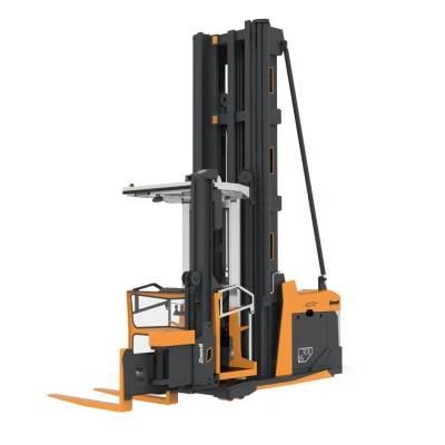 Suzhou, China 1.6t Zowell Metal Pallet 2895*1450mm Electric Trilateral Forklift