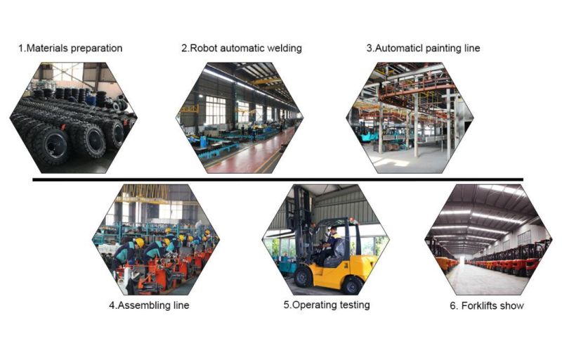 Ltmg 7ton Diesel Forklift with Side Shifter and Fork Positioner