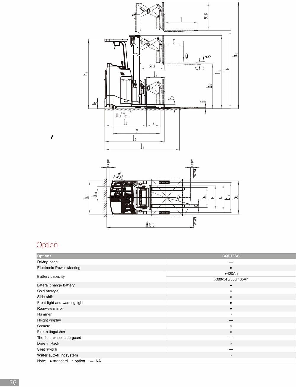 Ep Flexible Electric Standing Reach Truck 1.5t