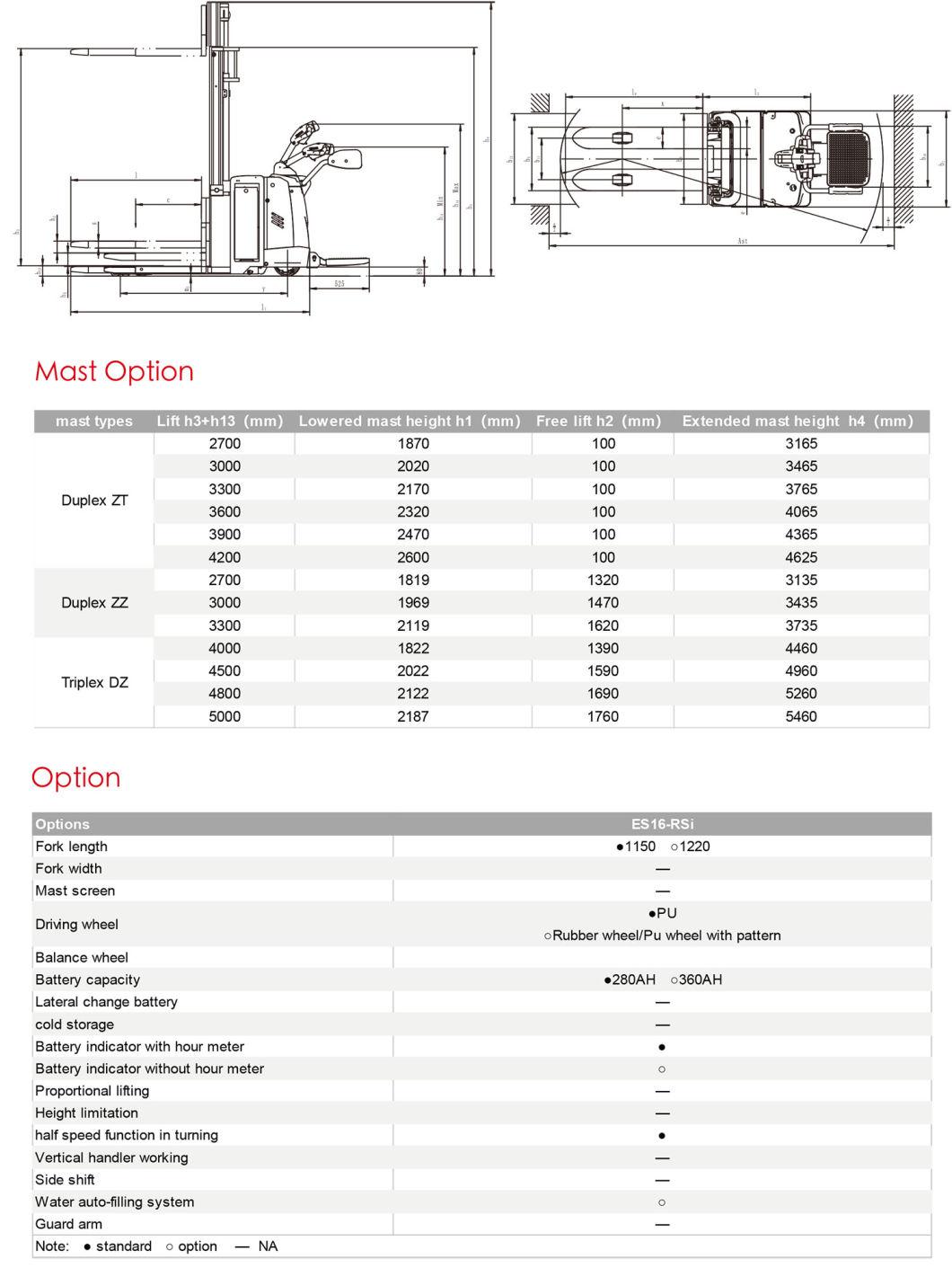1.6t Double Working Efficiency Electric Stacker Easy to Manage Stability