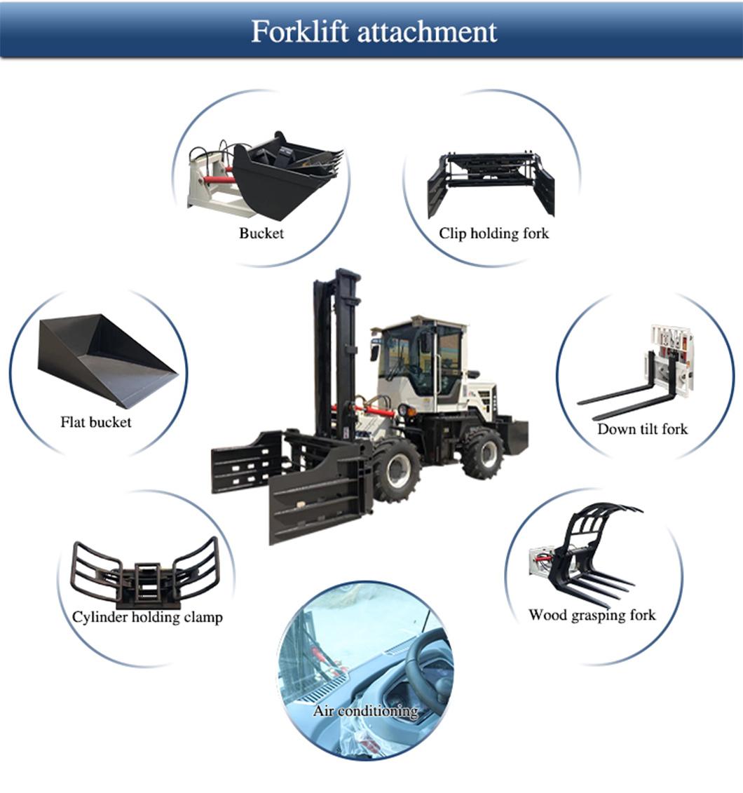 3.5 Ton Diesel Engine Manual Forklift Price