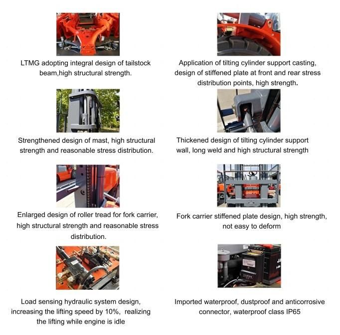 Diesel Forklift Truck 3 Ton 3.5 Ton 4 Ton Hydraulic Manual Forklift with Side Shift /Solid Tyres