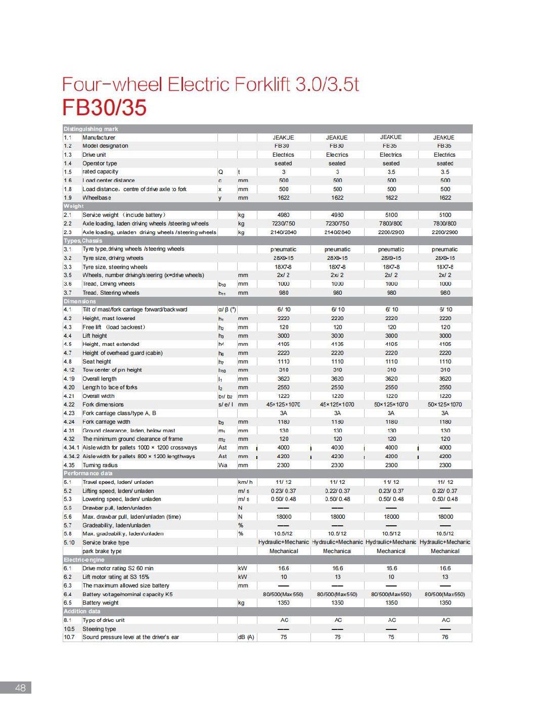 Four-Wheel Electric Forklift 3 T