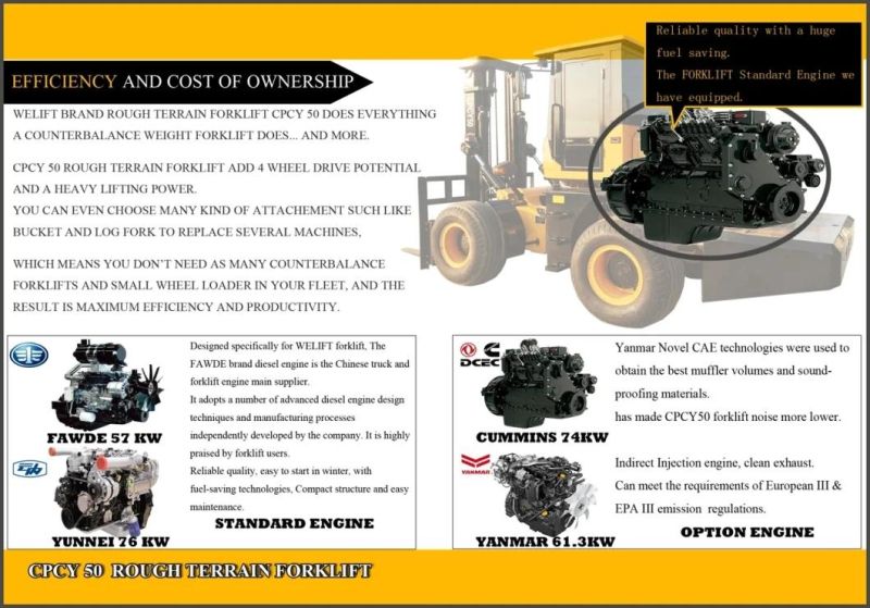 5ton 6ton Forklift 4X4 5t Rough Terrain Rough Terrain Forklift Best Sell Good Quality Equip J for Sale