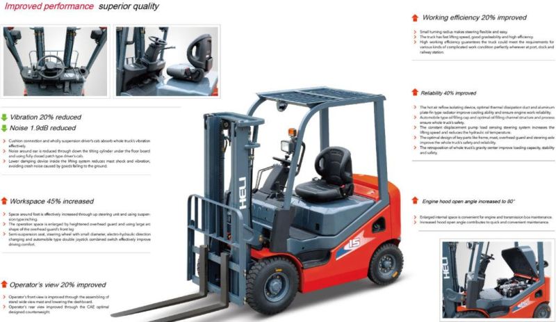 China Brand New Heli Forklift Logistics Machinery 1t 1.5t 1.8t Electric Forklift