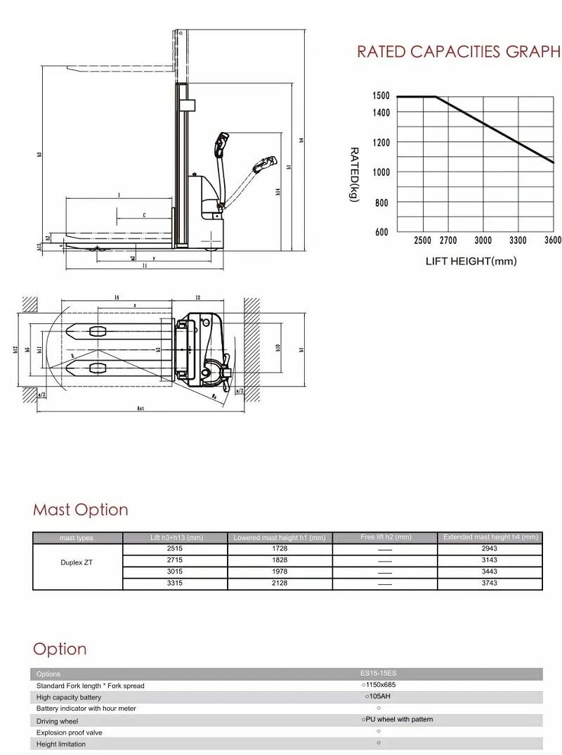 1.5 Ton Electric Walkie Stacker with Smallest Turning Radius Es15-15es