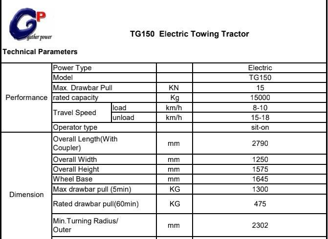 1000kg-2000kg AC Motor Gp Electric Forklift Truck Harlan Tow Tractor