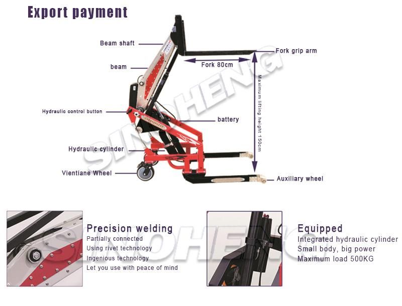 The Cheapest Small Portable Electric Forklift