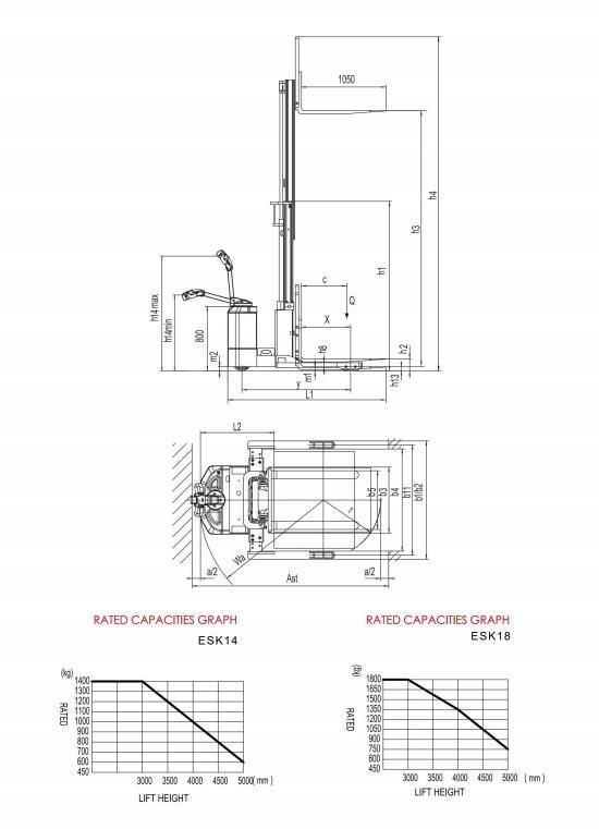 1.4 T Electric Stacker Truck