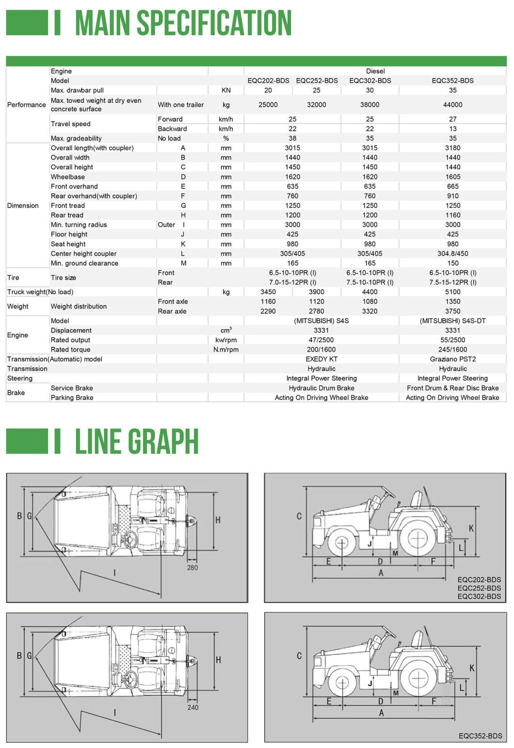 3.5 Ton Aircraft Towing Tractor with Japanese Imported Diesel Engine