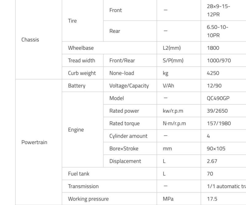 Zoomlion 3 Ton Forklift Fd30z Automatic Transmission Diesel Engine