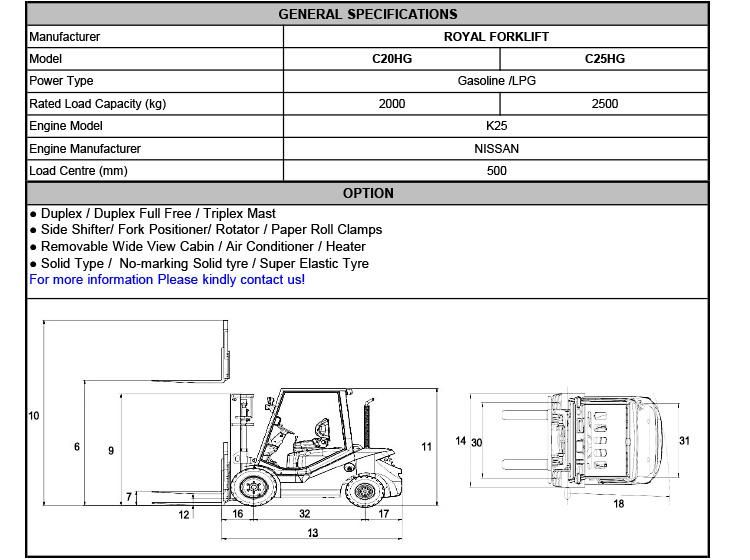 Royal LPG Forklift 1.5 to 3.5 Ton Psi Engine