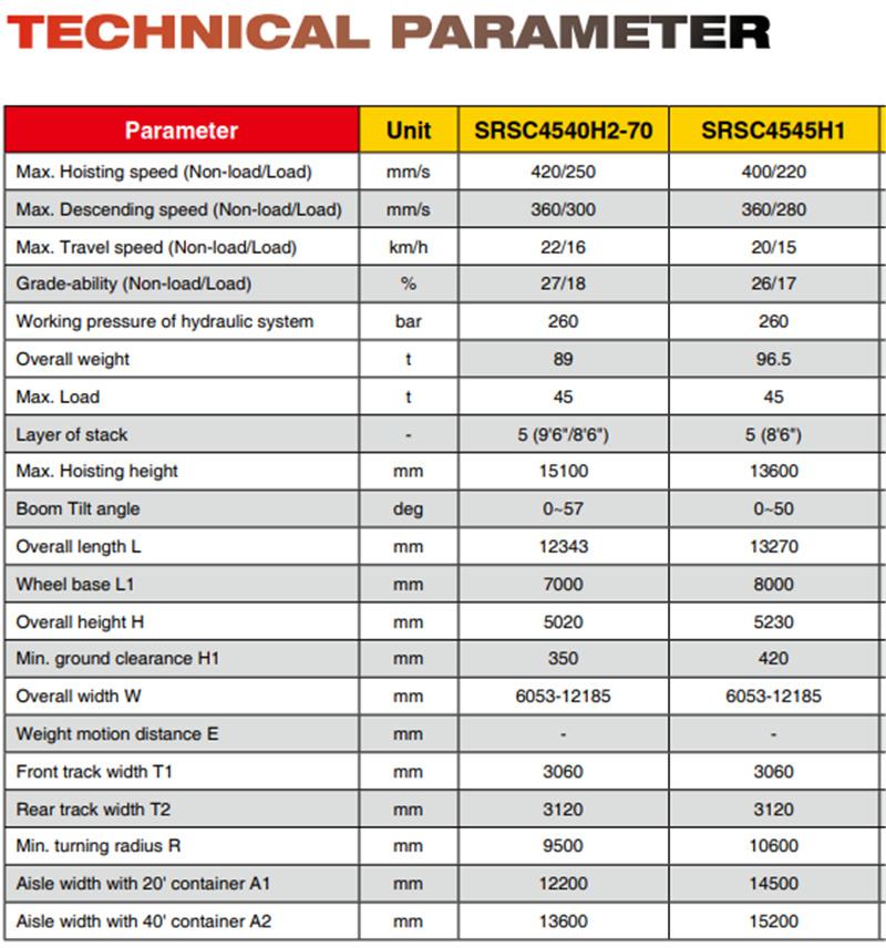 China Front Loader Reach Stacker Price Srsc4545h1 Price