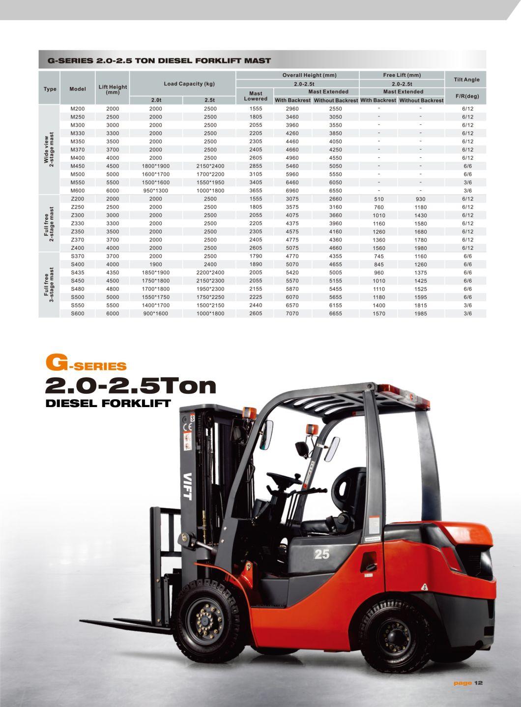 Shanghai Vift New Condition 2500kg 5500lbs Diesel Forklift Truck