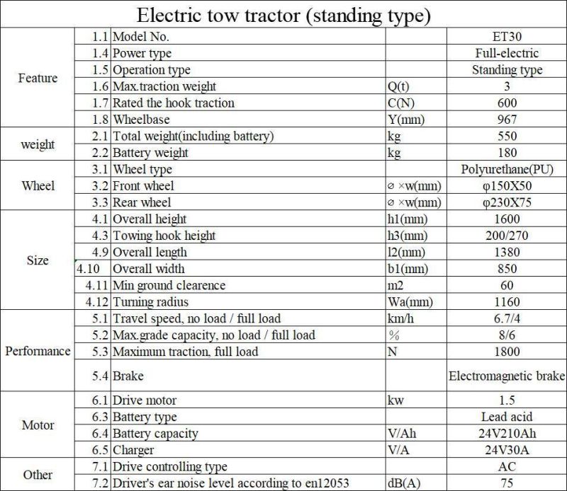 High Quality 3000kg Full Electric Tow Tractor