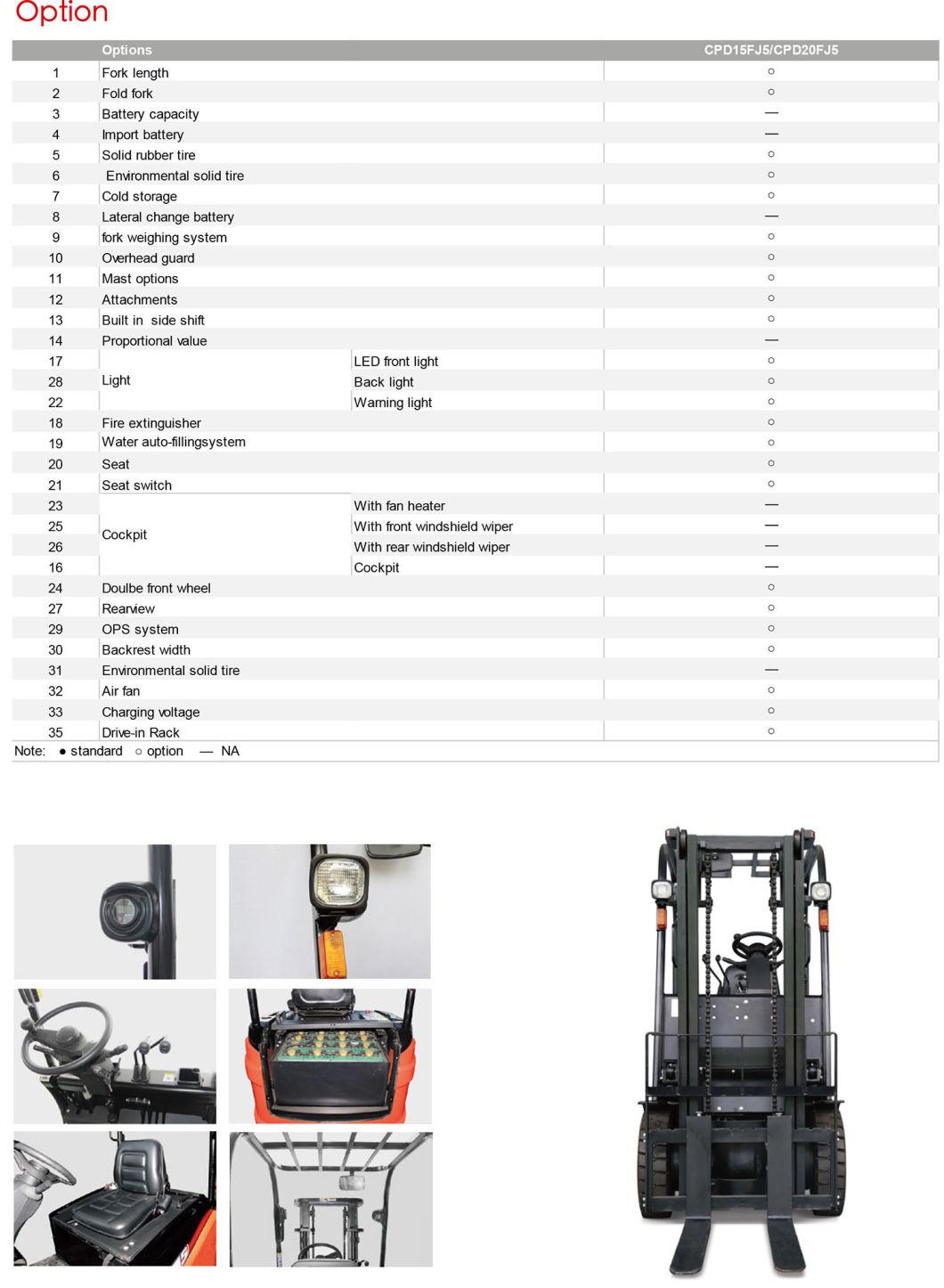 Ep New High Quality 2 Ton Four-Wheel Counterbalanced Electric Forklift Cpd20fj5