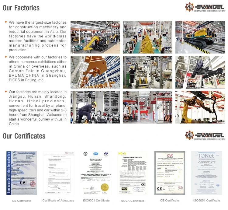 Diesel Forklift Famous Brand Heli 3ton Small Forklift for Sale