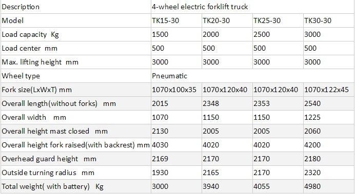 3 Ton 4-Wheel Electric Forklift with AC Curtis Controller