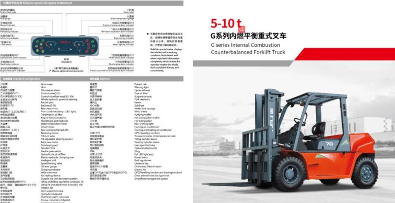 China Top 1 Brand Heli Forklift 8t 8.5t 9t 10t Froklift Truck Price