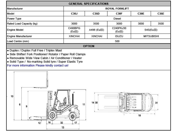 3.0 Tons Diesel Forklift with Original Japanese Yanmar 94 Engine