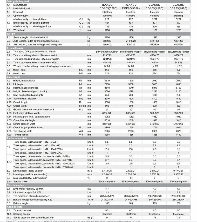 Electric Truck Picking 0.5 T