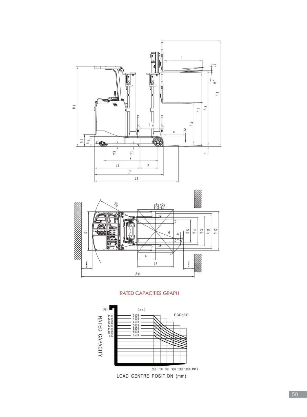 Narrow Turning Radius 1.5t Electric Reach Truck Forklift Reach Truck